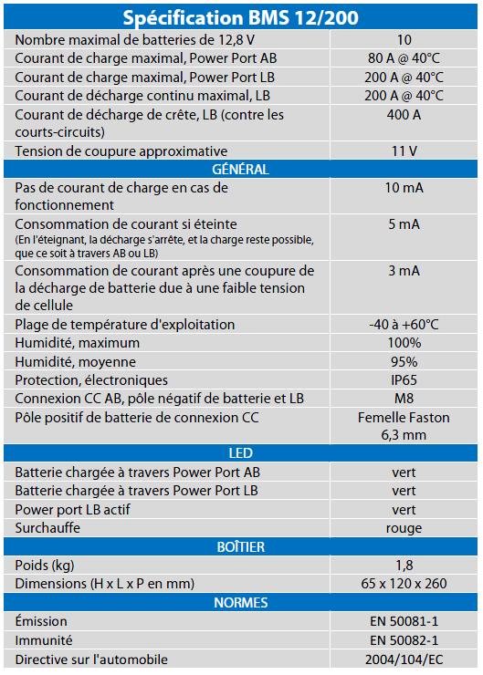 SpÃ©cifications techniques